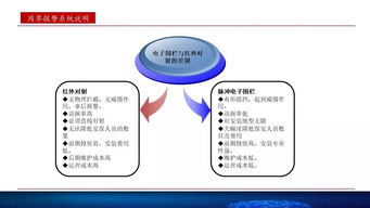 新版智慧小区整体解决方案 构建未来人居的计算机系统工程蓝图